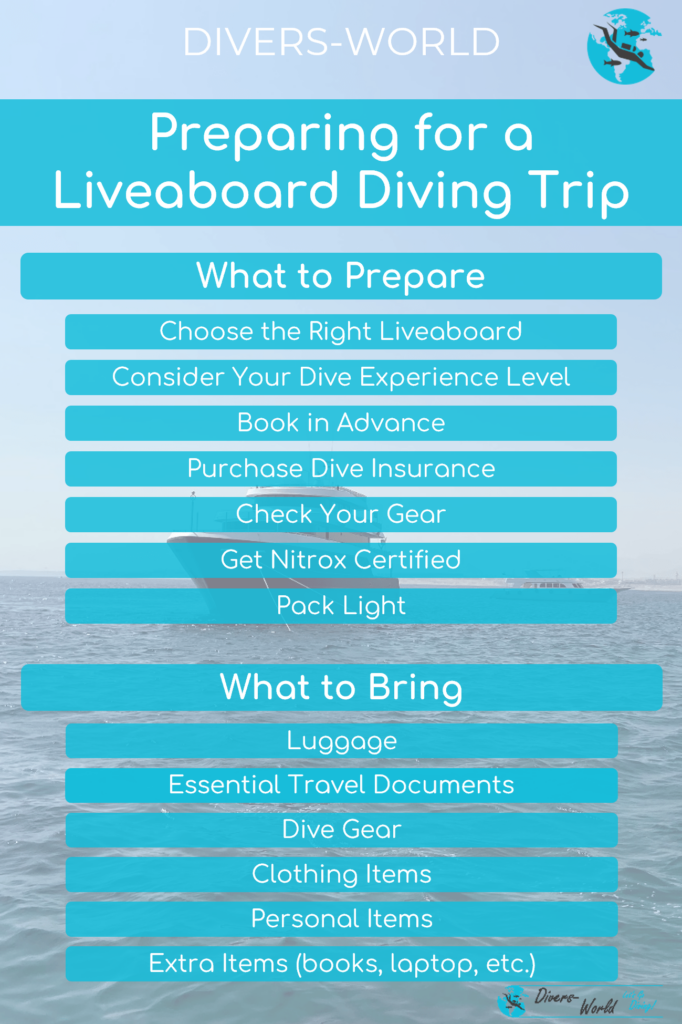 Preparing for a Liveaboard Diving Trip