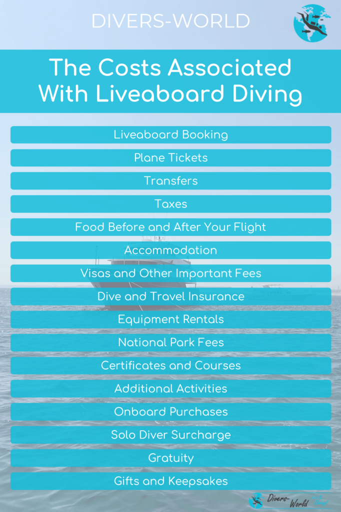 The Costs Associated With Liveaboard Diving